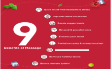 Navratna massage oil