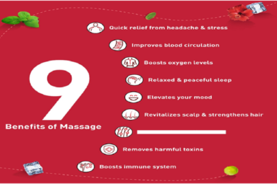 Navratna massage oil