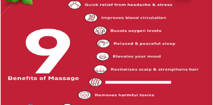 Navratna massage oil